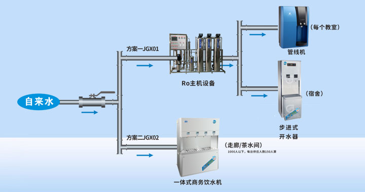 中小学方案.jpg
